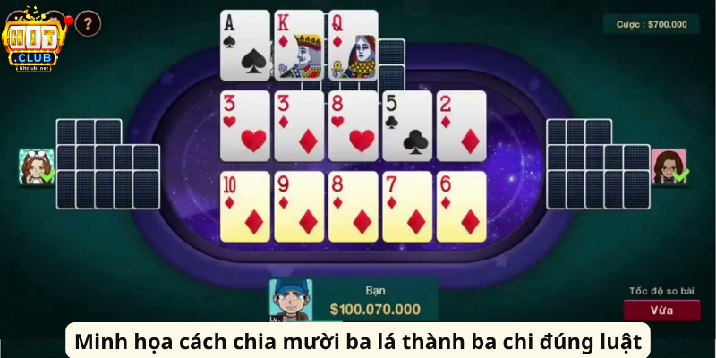 Minh họa cách chia mười ba lá thành ba chi đúng luật