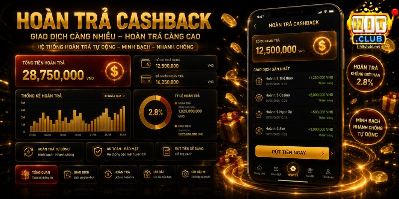 Các chương trình khuyến mãi HITCLUB nổi bật dành cho người chơi mới và hội viên lâu năm